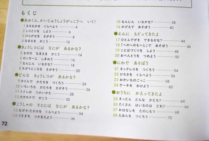 ワークは全28回。1日1回分ずつ取り組めば約1ヶ月で完遂します。