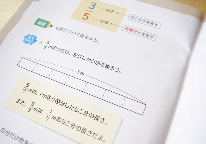 厚紙の冊子ですので少々書き込みにくいのですが、市販ドリルのような立ち位置で家庭学習として組み込んでみるのもおすすめ