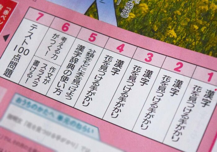 国語は漢字がやたらと多い模様。