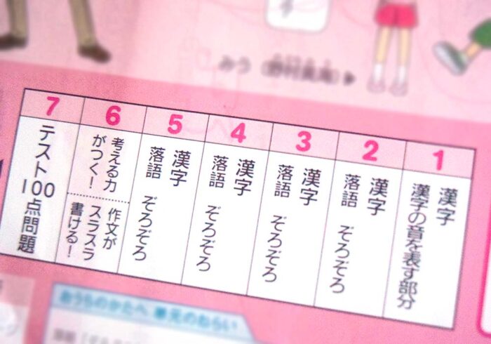 国語は漢字がメイン。