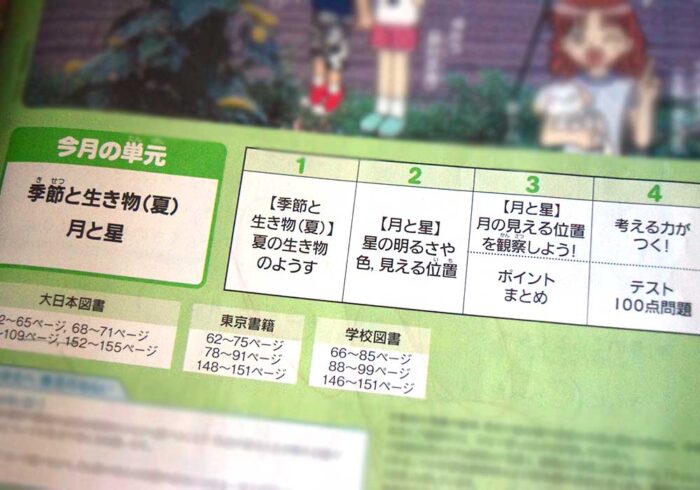 理科は「季節と生き物(夏)」「月と星」