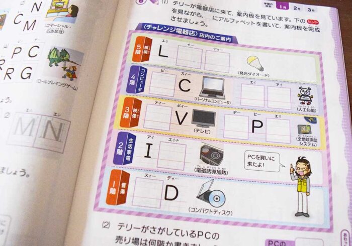 「ローマ字は書けるけども、アルファベットの読み書きはあやふや」といった、特段学校以外で英語に一切触れていない小学生にちょうどいいと思います。
