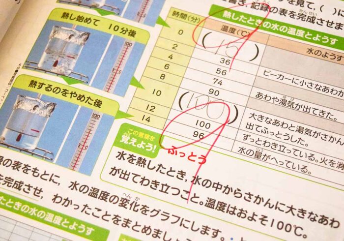 理科社会については、カラー写真やイラストなどもまじえていて