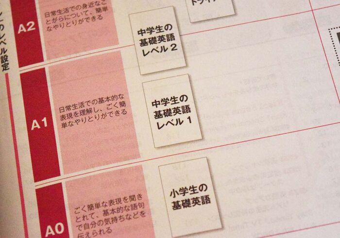 基礎英語レベル1はCEFR（セファール）表示では「A1」
