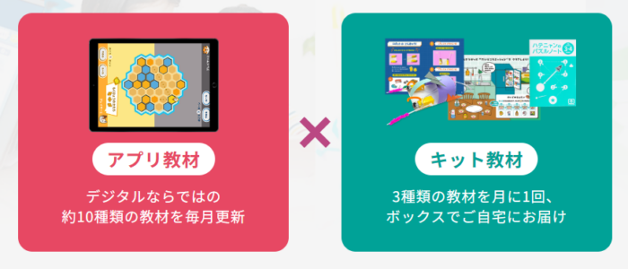 WonderBox