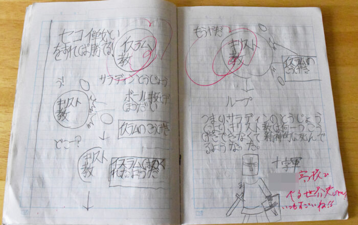 子供が実際に使った自主学習ノート