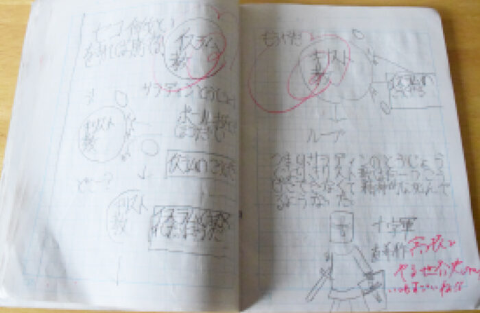 自主学習ノート