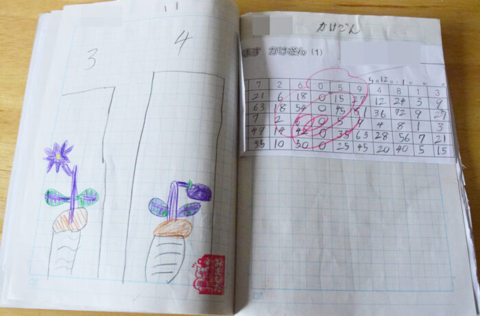 小学3年生の探求学習ノート
