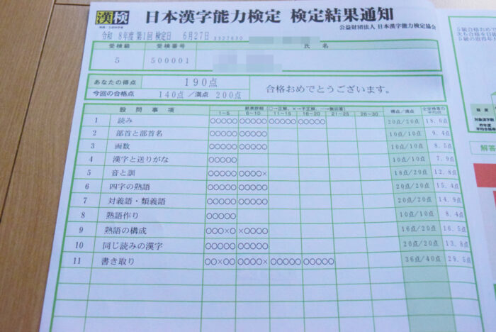 漢検5級合格結果通知