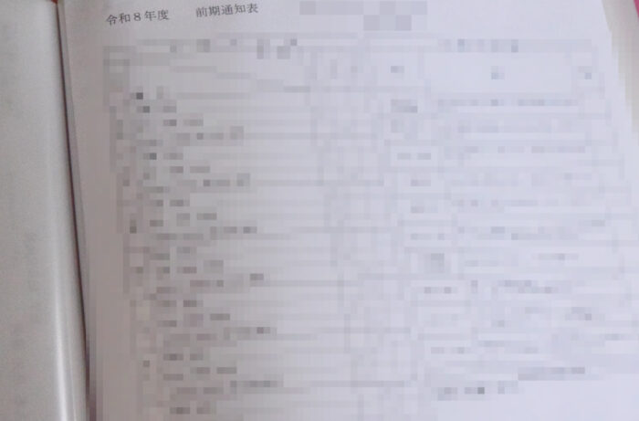 通信簿、通知表