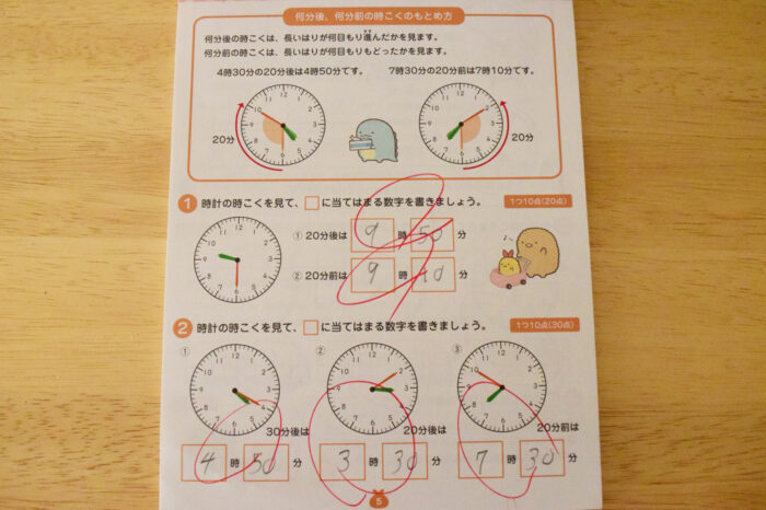 内容