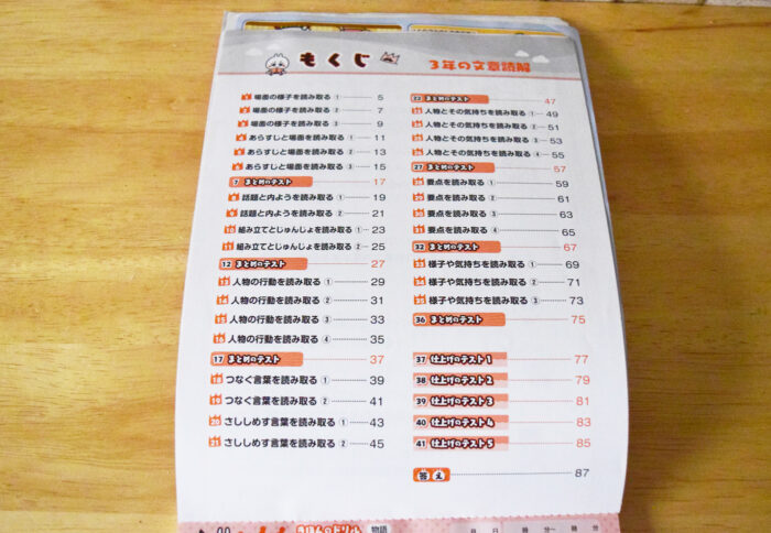 目次